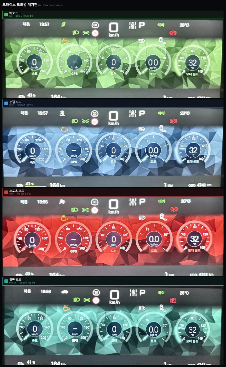 The instrument cluster in four drive modes — Eco in green, Snow in blue, Sport in red and Normal in teal.